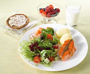 Lautasmallin mukaisessa ateriassa on puoli lautasellista kasviksia, neljäsosa lautasellista perunaa, pastaa tai riisiä ja neljäsosa lautasellista lihaa tai kalaa.